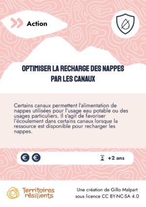 PO35-Optimiser la recharge des nappes par les canaux_Mavana