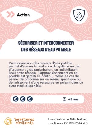PO36-Sécuriser et interconnecter des réseaux d'eau potable_Mavana