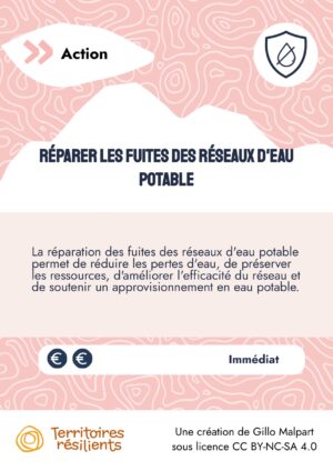 PO37-Réparer les fuites des réseaux d'eau potable_Mavana