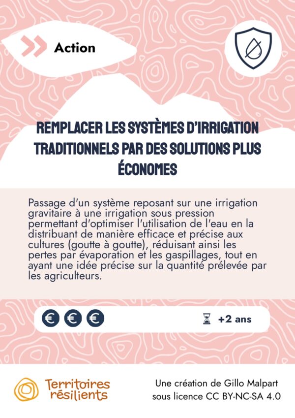 PO47-Remplacer les systèmes d’irrigation traditionnels par des solutions plus économes_Mavana