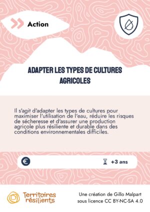 PO50-Adapter les types de cultures agricoles_Mavana
