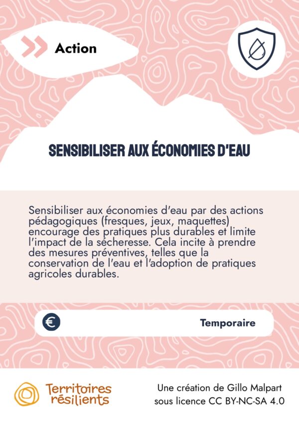 PO59-Sensibiliser aux économies d'eau_Mavana