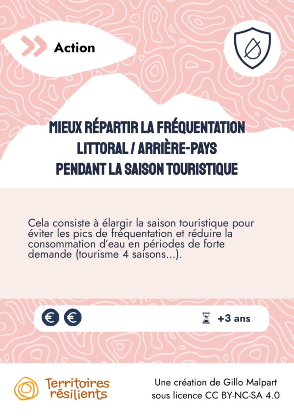 PO61-Mieux répartir la fréquentation littoral arrière-pays pendant la saison touristique_Mavana