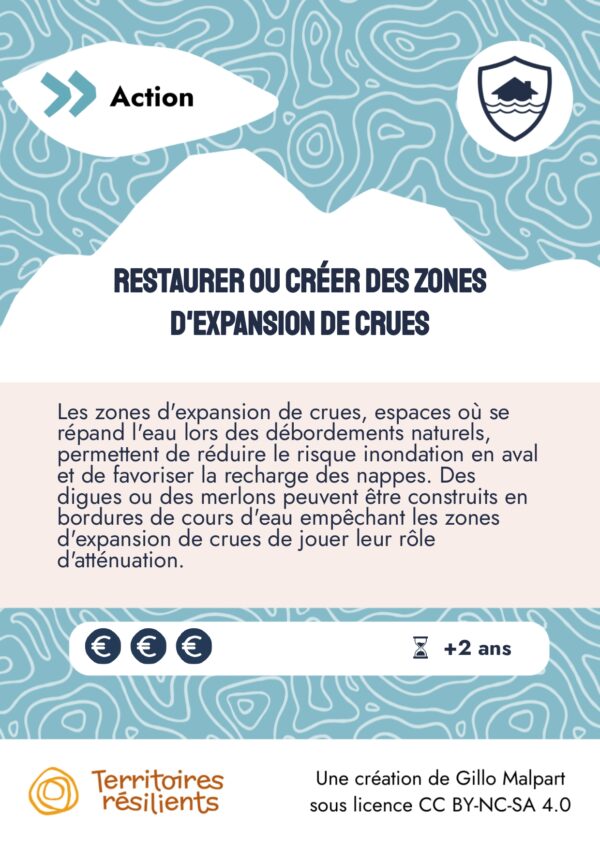 Restaurer ou créer des zones d'expansion de crues